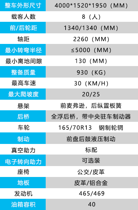 8座燃油觀光車FT6086Q。FT6086QE.jpg